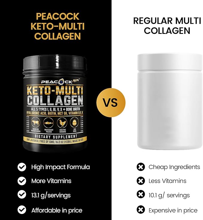 Keto Multi Collagen Peptides 16.2 oz Pack of 2 - Bone Broth Protein Powder 5 Types Hydrolyzed Collagen MCT Oil Unflavored Protein Powder for Joint Skin Hair &amp Gut Health