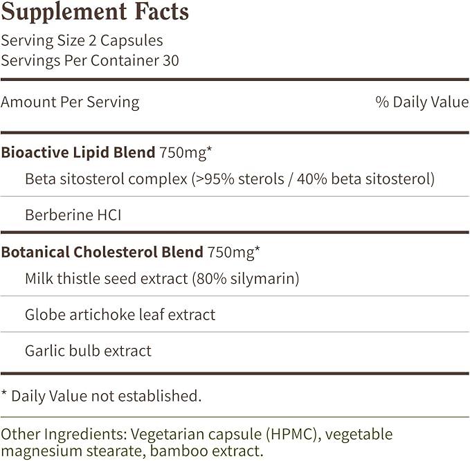 Snap Supplements Liver Health &amp Cholesterol Health Supplement Bundle with Milk Thistle Resveratrol Dandelion to Support Liver Digestive and Metabolic Health 60 Capsules Each (30-Day Supply)
