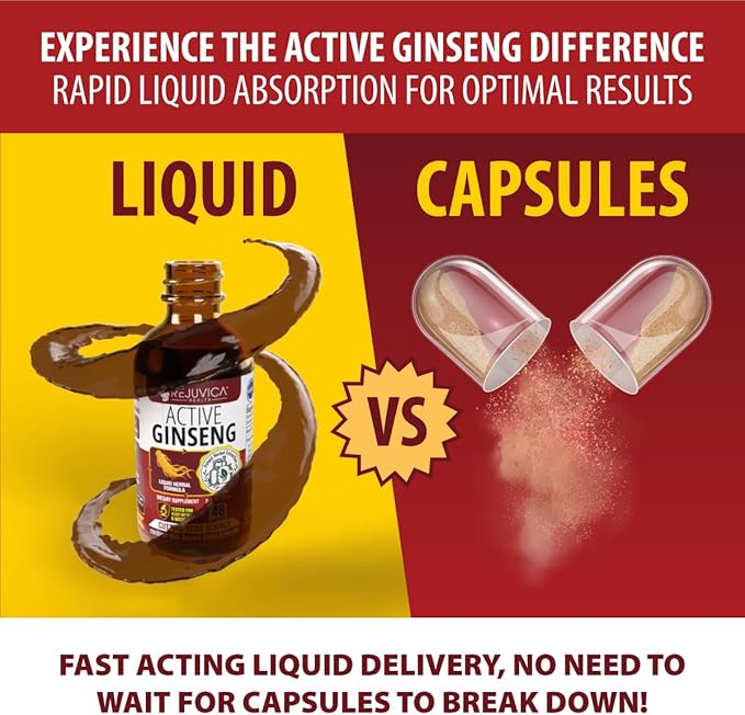 Active Ginseng Korean Red Panax Ginseng with Natural Ginsenosides - All-Natural Advanced Liquid Solution for 2X Absorption - Supports Healthy Energy Vitality Mood and More
