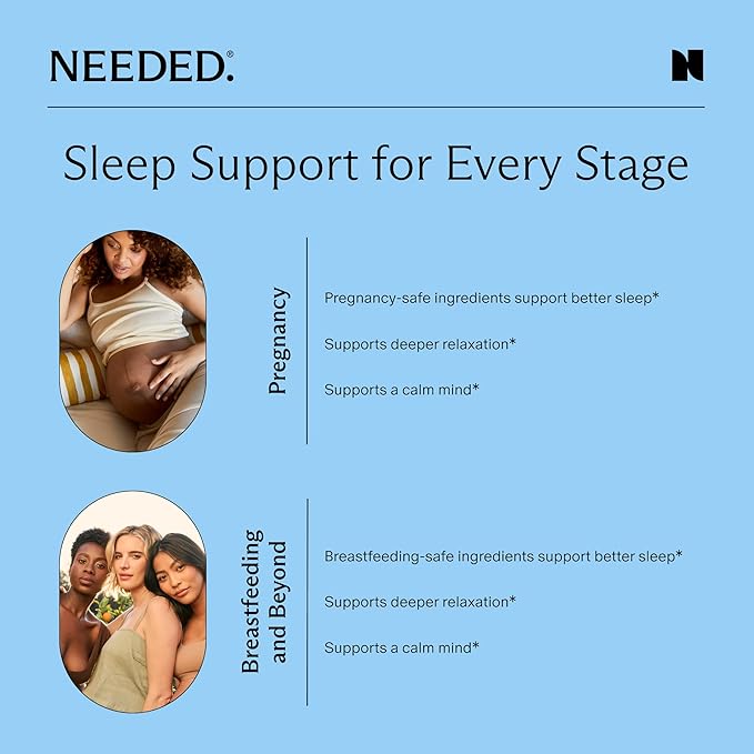 Needed. Sleep and Relaxation Support - Chamomile Powder for Relaxation and Magnesium Powder for Sleep Support Safe and Effective Nutrients &amp Botanical Blend for Calm Sleep Supplement - 30-Day Sup