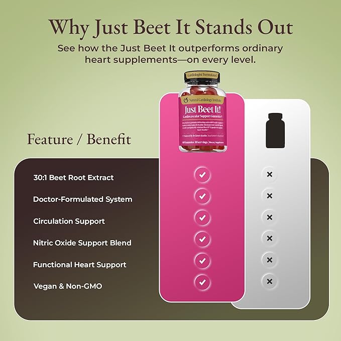 Just Beet It! Beet Root Gummies - Blood Pressure &amp Circulation Support Beet Gummies - Nitric Oxide Booster with CoQ10 &amp Grape Seed Extract - Heart Health &amp Energy for Men &amp Women - 60