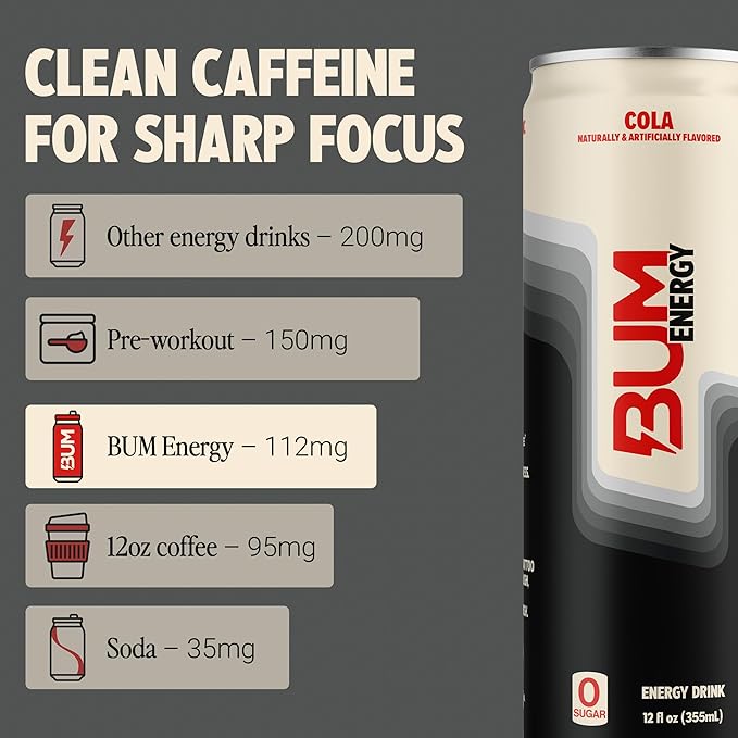 BUM Sugar-Free Energy Drink Cola - Lightly Carbonated &amp No Artificial Colors Natural Caffeine &amp Citicoline for Energy &amp Focus Brain Boost &amp Workout Sports Beverage - 12 oz Pack of