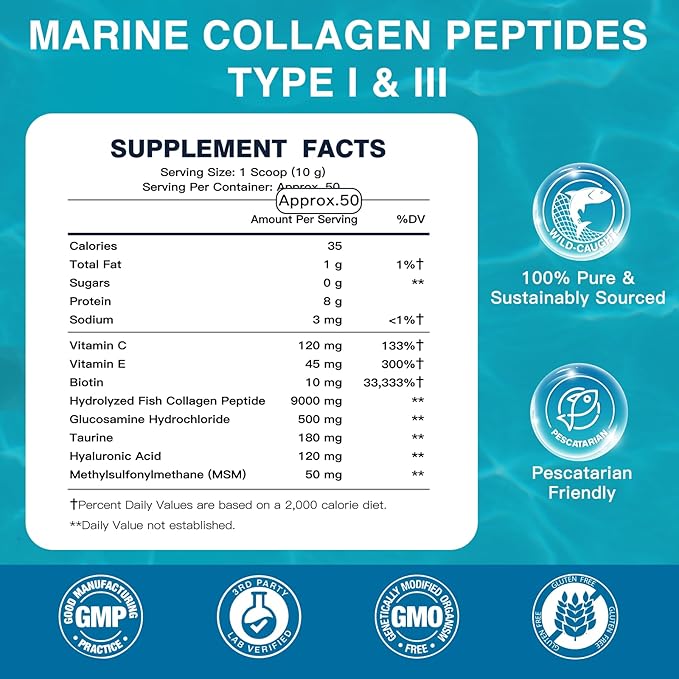 DRFOSTER Marine Collagen Peptides Powder with MSM + GC Multi Type I &amp III Collagen with Hyaluronic Acid Vitamin C &amp E for Skin Hair &amp Nails Wild-Caught Fish 50 Servings