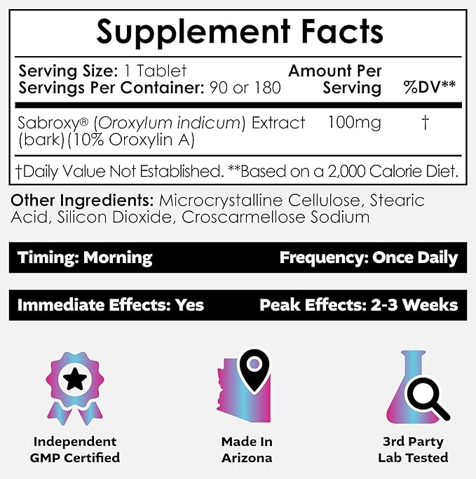 Nootropics Depot Sabroxy® Tablets | 100mg | 90 Count | Minimum 10% Oroxylin-A | Oroxylum indicum | May Help Promote Focus &amp Motivation | May Help Promote Cognitive Function