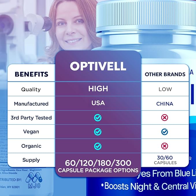 (3 Pack) Optivell Eye Capsules Official Optivell Eye Vitamin Pills with All Natural Ingredients Advanced Vision Formula Supplement Pills Supporting Ocular Health &amp Wellness Naturally (180 Capsul