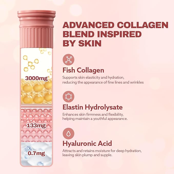 ILO Type 1 Liquid Collagen Drink – 3000mg Marine Collagen with Biotin &amp Ceramide | Skin Glow &amp Hydration | Orange Flavor | 14 Bottles – Korean Beauty Supplement