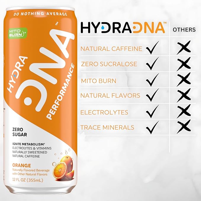 HYDRADNA- Clean Performance Drink Zero Sugar | For Natural Fuel Alertness Boost Stamina120 mg Organic Caffeine Natural Flavors Zero Sucralose Clean Ingredients (12 Pack) (12 Pack Orange)