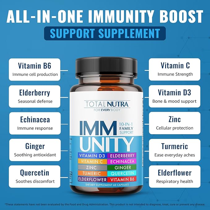 10-In-1 Immune Support Supplement: Immune Boosters for Adults &amp Kids Daily Immunity Defense with Key Immune System Vitamins Zinc Vitamin C and D Plus Elderberry Quercetin Echinacea &amp More