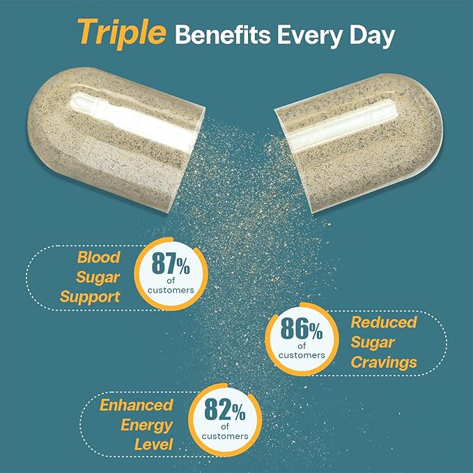 Curalin Blood Sugar Complex: 9 Herb Blend Cinnamon Bitter Melon Gymnema for Glucose Metabolism &amp Energy Support - Busy Workers &amp Senior Adults - Stress Lifestyle &amp Healthy Aging - 2 Trials