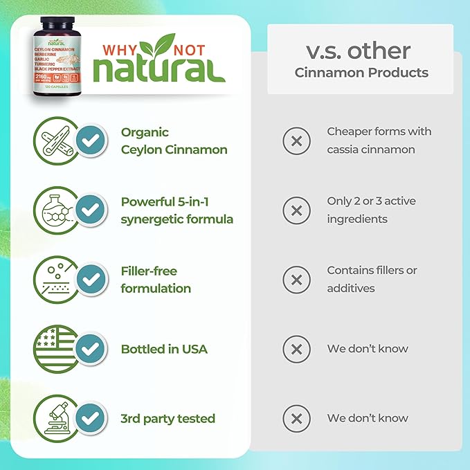 5-in-1 Organic Ceylon Cinnamon Capsules with Berberine Garlic Turmeric Black Pepper Extract Pills