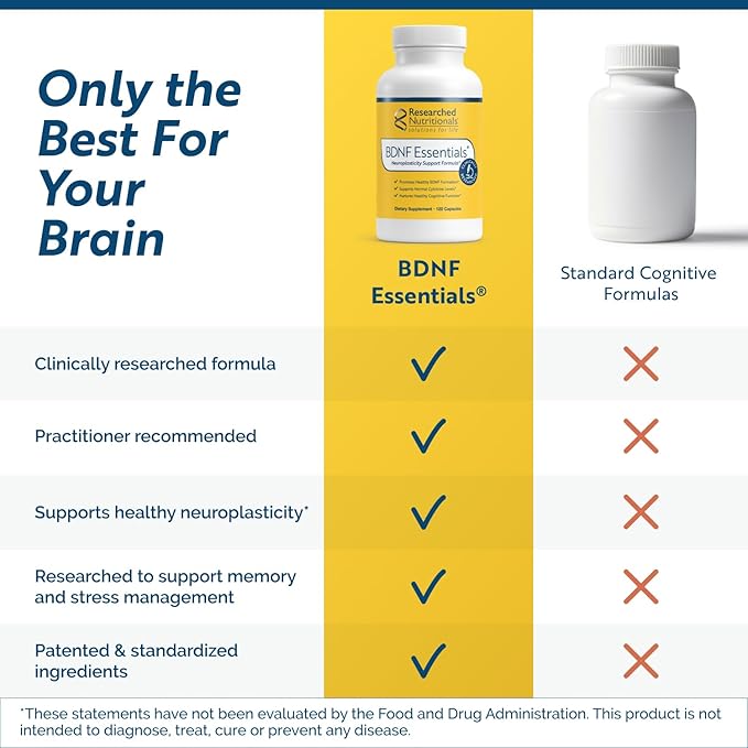 Researched Nutritionals BDNF Essentials - Clinically Researched Brain Supplement with Bacopa Monnieri &amp Lions Mane Mushroom - Supports Neuroplasticity &amp Healthy Cortisol Levels 120 Capsules