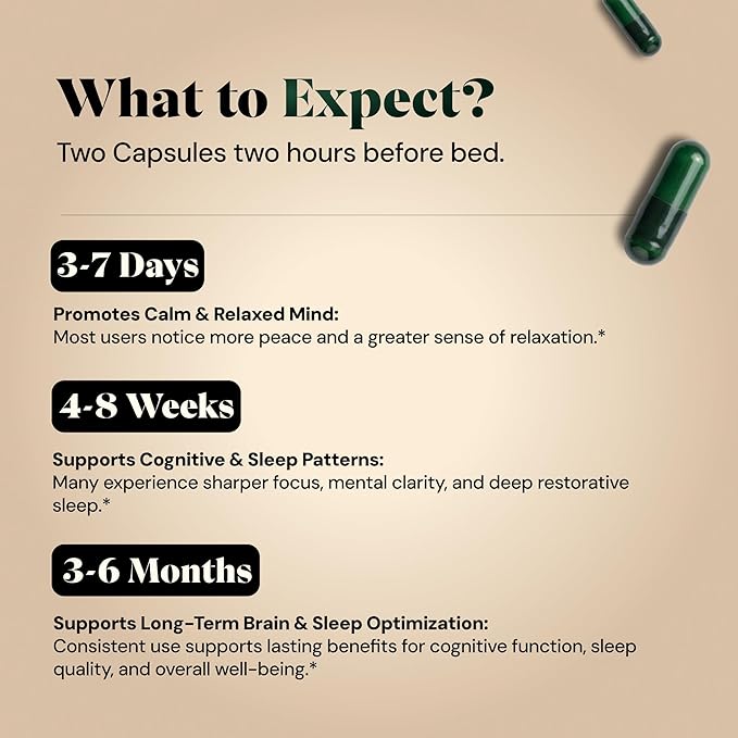 MAGPLUS+ Magnesium L-Threonate w Apigenin &amp L Theanine | 7-Ingredient Sleep Blend | Brain Memory &amp Sleep Support | Liposomal Magnesium Threonate Supplement (60 Capsules)