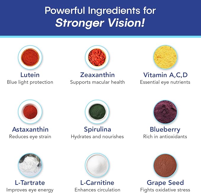 Eye Health Supplement – 14 Essential nutrients for Clear Vision Blue Light Protection and Long-Term Eye Health. Supports Clarity and Eye Wellness. 60 Capsules. (1 Pack)