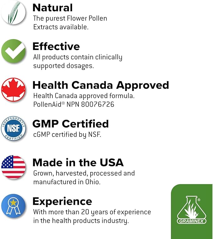 Graminex PollenAid Prostate Supplement: All Natural Prostate Support for Bladder Control &amp Urinary Tract Health Rye Pollen Extract Made in USA 200 Tablets