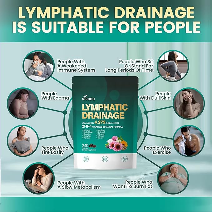 Lymphatic Drainage Supplement 240 Softgels 4275mg Lymph System Support Supplement for Women &amp Men 21-in-1 Herbal Blend with Echinacea Dandelion Burdock Bromelain Calendula Turmeric &amp M