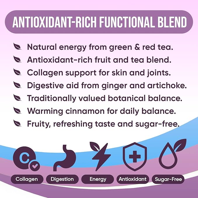 Té Deluxe Benefit Plus – Premium Herbal Tea Blend with Green &amp Red Tea Ginger Artichoke Hibiscus &amp Spices. Natural Flavor Stevia Sweetened - 60 Servings