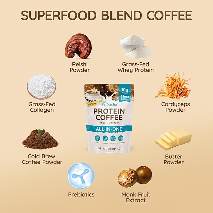 Whey Protein Coffee Collagen Protein Iced Coffee with Prebiotic Mushrooms &amp Butter Natural Energy without Jitters - Decaf No Artificial Additives &amp Sweeteners Vanilla 20 Servings