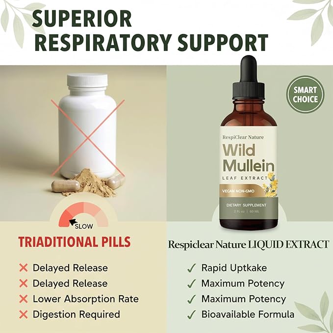 2Pcs Wild Mullein Leaf ExtractGinger &amp Lemon for Lung Cleanse Vegan Non-GMO (2 Bottle)