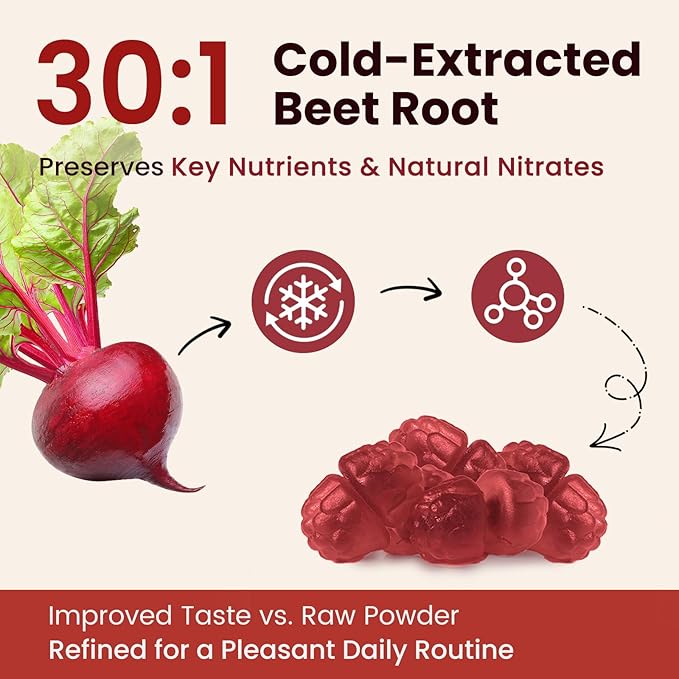 2 Pack Beet Root Gummies – Blood Pressure Support &amp Mood Support Super Nitric Oxide Beets Supplement with Grape Seed L-Theanine &amp Vitamin C Sugar-Free Vegan 30:1 Beet Root Extract 120 Che