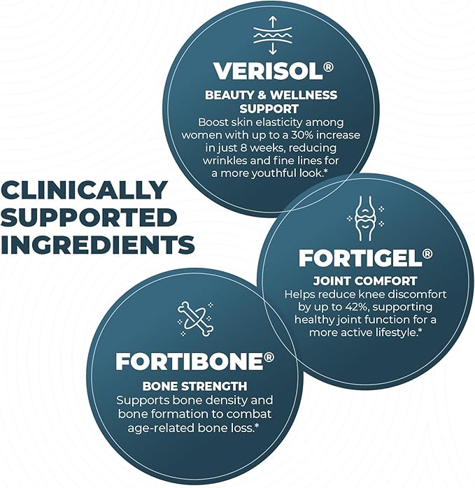 Advanced Collagen Complex Powder – VERISOL® FORTIBONE® &amp FORTIGEL® for Hair Skin Bone &amp Joint Support – Clinically Studied Ingredients – Grass-Fed Hydrolyzed Collagen Peptides – 30 Serving
