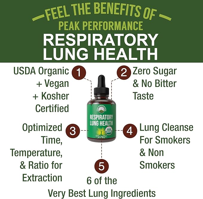 USDA Organic Lung Detox for Smokers and Non Smokers with 6 Top Ingredients. Mullein Leaf Marshmallow Root Calendula. Lungs Cleanse for Better Respiratory Health. Liquid Drops Tincture Supplement