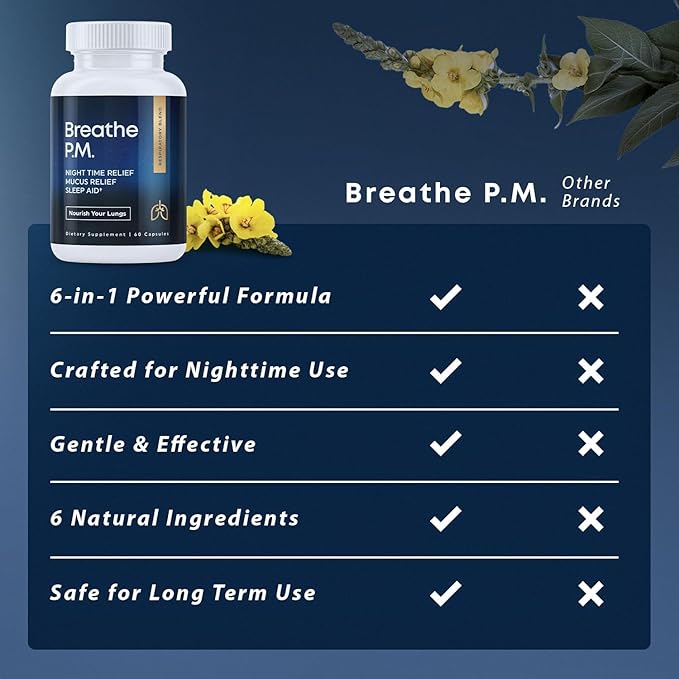 BREATHE PM Nighttime 6-IN-1 Mullein Capsules For Lung Detox for Smokers (60 Caps - 30 Days) - L-Theanine Thyme &amp Mullein Leaf Extract For Lungs - Mucus Removal Supplement - GMO-Free &amp Made