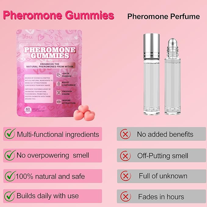 Pheromone Gummies for Women with Slippery Elm- Enhance Your Confidence &amp Attraction - Natural Hormone Balance &amp Body Odor Support Non-GMOGluten-FreeStrawberry Flavor– 60 Vegan Gummies