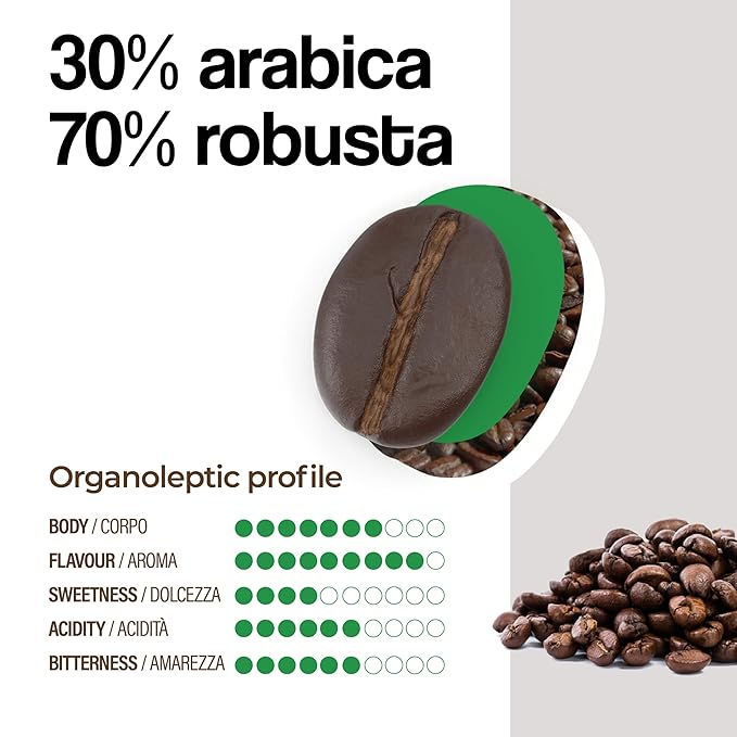Dongiò Caffè Espresso Venezia (dek) - 50 Easy Serving Espresso Pods (ESE 44mm) – Dark Roast Coffee (Intensity 8/10) - Roasted and Blended in Italy
