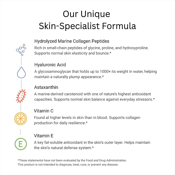 LivingRock Collagen Complex 1600mg with Type I Marine Collagen Hyaluronic Acid Astaxanthin Vitamin C &amp E Natural Multi-Ingredient Formula 90 Vegetable Capsules 45-Day Supply