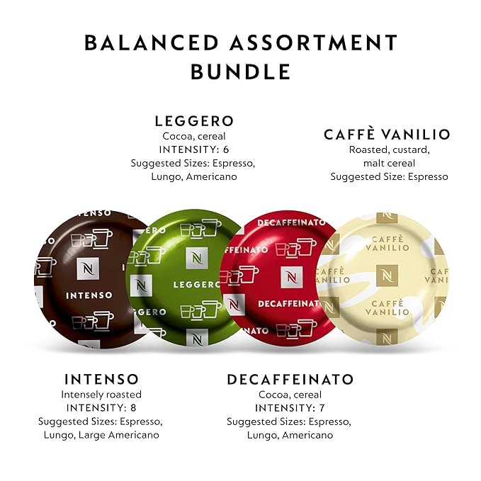 Nespresso Professional Coffee Capsules Balanced Assortment Coffee Bundle 300-Count Capsules