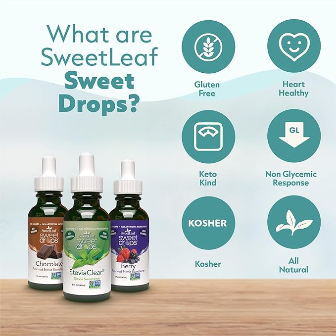 SweetLeaf SteviaClear Sweet Drops - Stevia Liquid Drops Sweetener Pure Stevia Drops with No Bitter AftertasteLiquid Sugar Alternative Zero Calorie Keto Food Non-GMO SweetLeaf Stevia4 Fl Oz (Pack