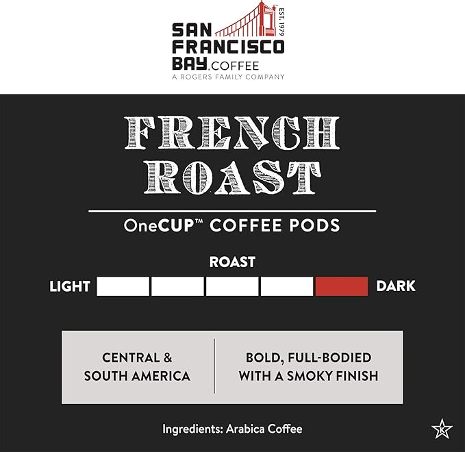 San Francisco Bay Compostable Coffee Pods - French Roast (12 Ct) K Cup Compatible including Keurig 2.0 Dark Roast