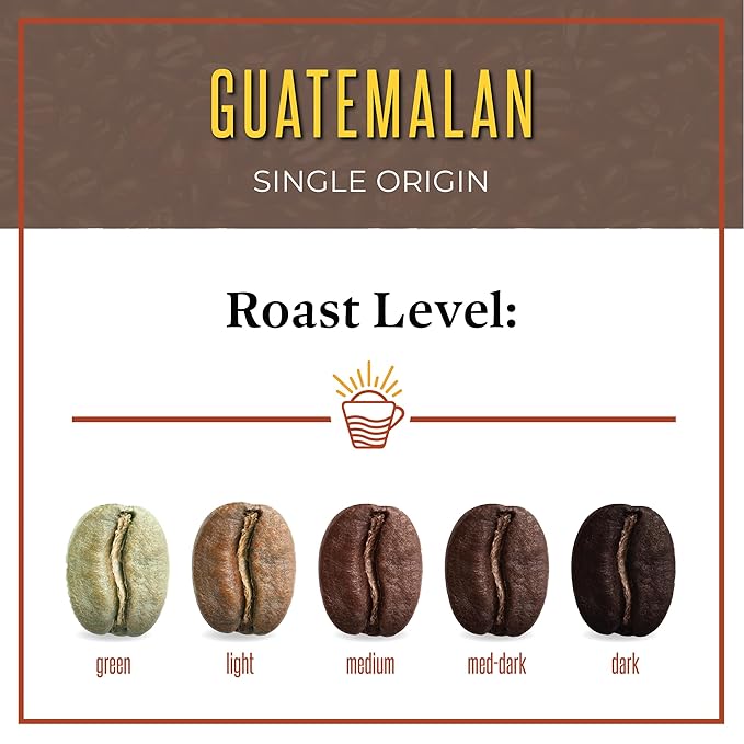 San Diego Coffee Guatemalan Medium Roast Ground Coffee 16-Ounce Bags (Pack of 2) Café molido tostado