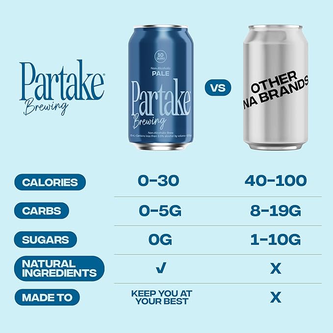 Partake Brewing Craft Non Alcoholic Beer Pale Ale 24 Pack x 12 Fl Oz Cans - Low-Calorie Low-Carb No Sugar All-Natural Ingredients - Award-Winning Taste Non Alcoholic Beer Without the Empty Calori