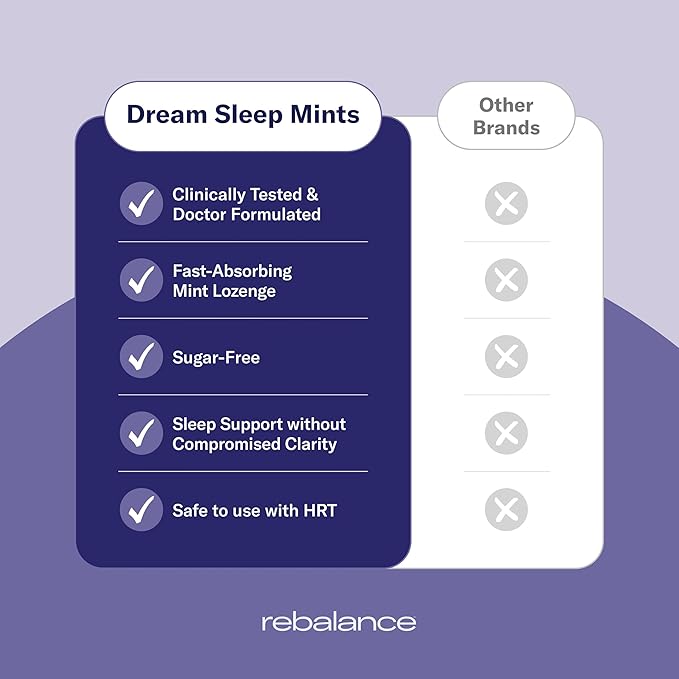 Rebalance Dream – Sleep Mints for Restful Nights – Natural Melatonin Lozenges to Help Calm for a Deep Sleep – Sugar-Free 31 Count (1 Month Supply)