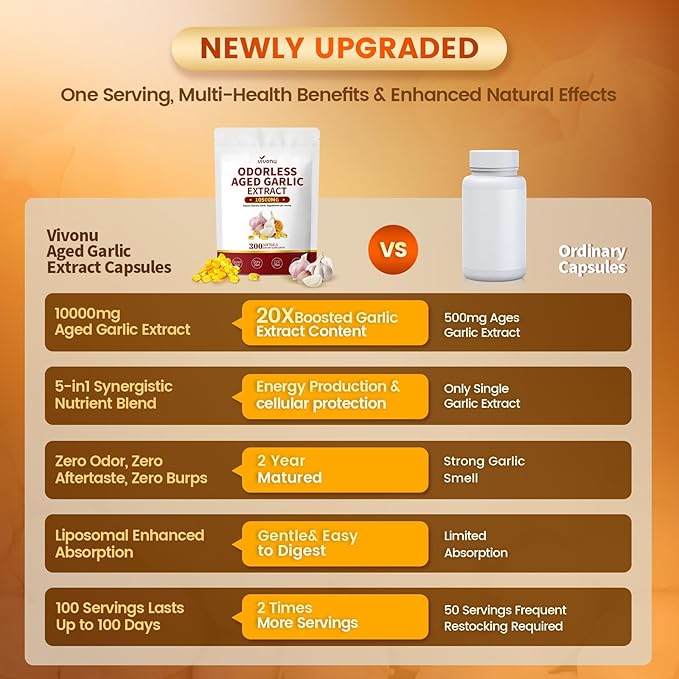 VivoNu Aged Garlic Extract Capsules 10500mg Odorless Garlic Supplements with Magnesium Chromium B1 &amp B9 Supports Immune Health &amp Heart Function| 2 Years Matured | 300 Softgels