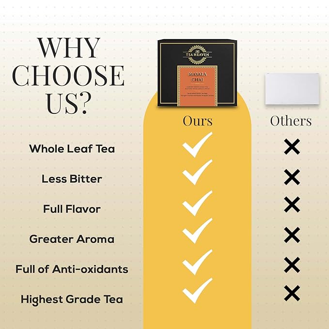 The Tea Heaven Masala Chai Tea Premium Indian Loose Leaf Chai Tea with Whole Spices 16 Tea Bags