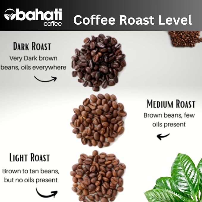 Kenya AA Grade Roasted Arabica Coffee Beans from Kenyan Highlands - 100% Pure Arabica Coffee Roasted Beans (Medium Roast Ground Coffee 1 LB)