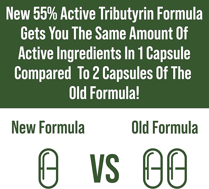 CoreBiome Tributyrin Postbiotic Supplement Clinically Tested for Gut Health. More Effective Than Sodium Butyrate Capsules. High Bioavailability Post Biotics for Digestive Leaky Gut Colon Microbiome
