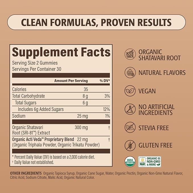 SRI-81™ Shatavari Vegan Gummies for Women Asparagus racemosus Root Extract with Acti Veda™ Pomegranate and Raspberry (30 Servings)