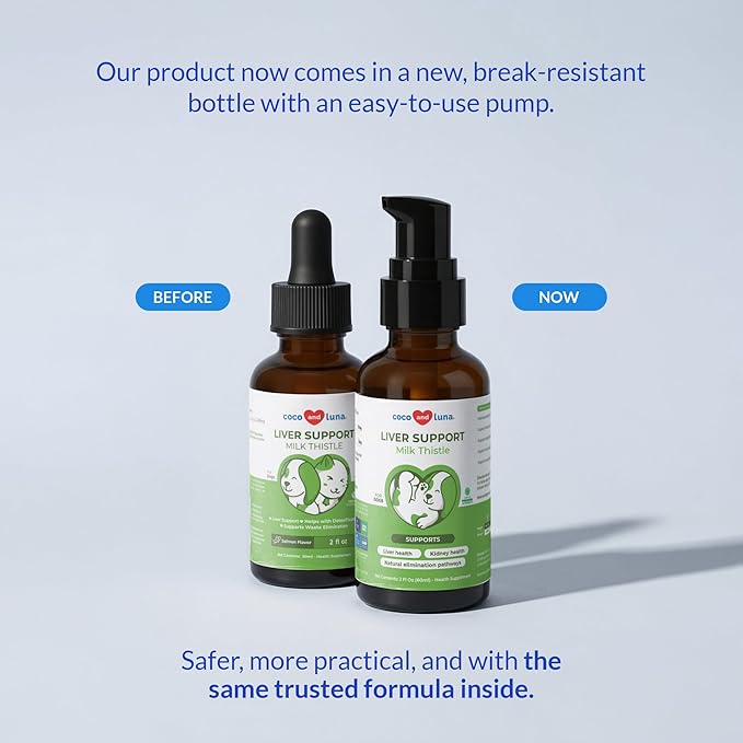 Milk Thistle for Dogs - Liver and Kidney Support - Hepatic Support with EPA &amp DHA - Detox - Liver Supplement with Choline and L-Arginine (Liquid for Dogs)