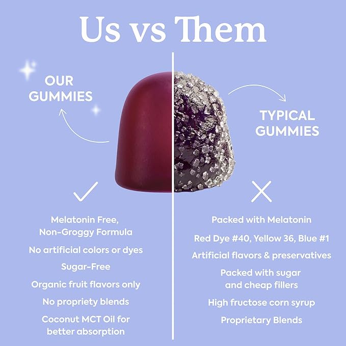 Plant People WonderSleep Mushroom Gummies Supplement for Sleep No Melatonin with Reishi Super Mushrooms Wild Elderberry Flavor Sugar-Free (60 Count)