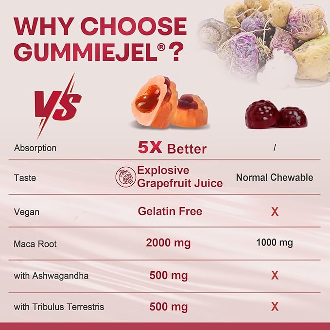 Maca Root Filled Gummies 2000mg for Women Men | Sugar Free | Organic Black Red Yellow Maca Root Supplement Gummy Chews with Ashwagandha Ginseng &amp Zinc | Vegan Non-GMO Grapefruit Flavor 60 Cou