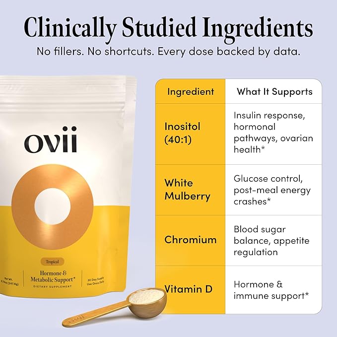 Ovii Metabolic Support for Women – Reducose® White Mulberry with Myo-Inositol &amp D-Chiro Inositol 40:1 Blend – Hormone Balance Glucose Support &amp Appetite Control Supplement – 30 Servings Trop