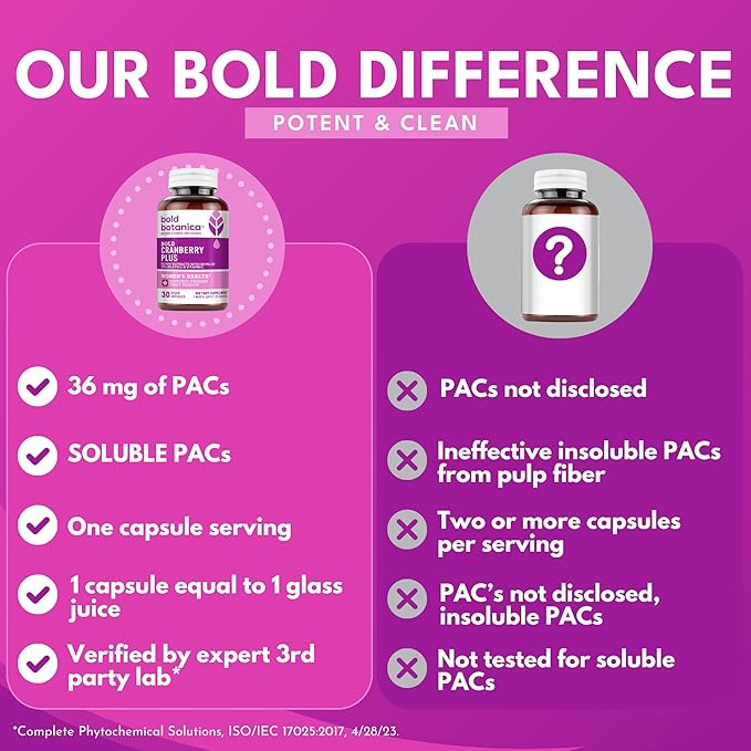 Bold Cranberry Plus Capsules - 100% Soluble 36mg PACs - Cranberry Pills for Women &amp Men with Urinary Tract Support Non-GMO Vitamin C — 30 Vegan Capsules 1 Month Supply