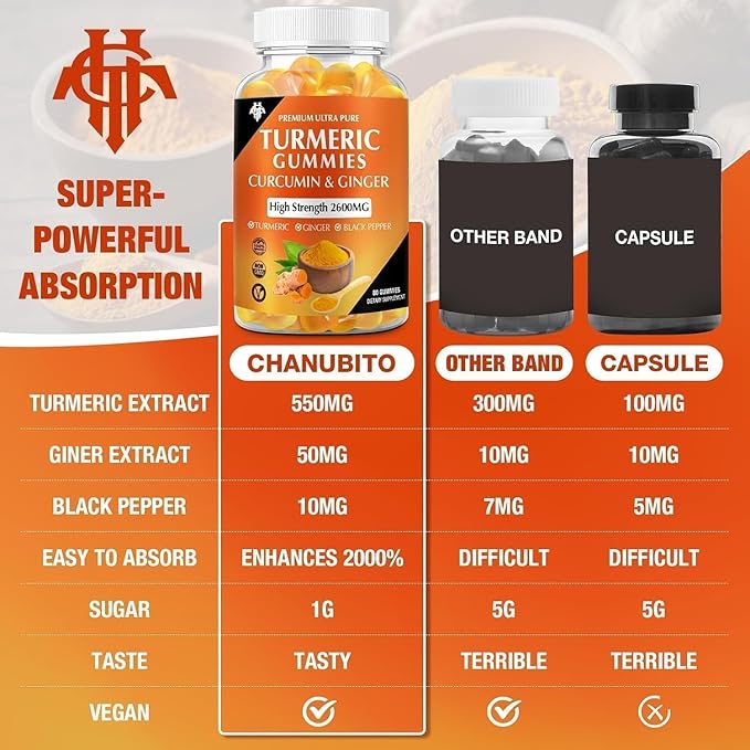 Turmeric Curcumin Gummies (3 Pack) - Turmeric Curcumin Supplements with Ginger &amp Black Pepper Gummies for Immune Muscle Support Healthy Skin - Vegan Gluten Free Low Sugar - for Adults