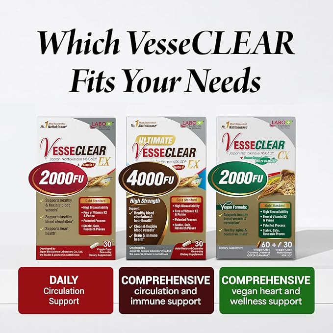 LABO Nutrition VesseCLEAR CX: Artery Cleanse Supplement to Support Blood Pressure Clean Blood Vessel Heart &amp Cholesterol Health Formula | Nattokinase NSK-SD + Gamma Oryzanol | DR Capsules [3 Pac