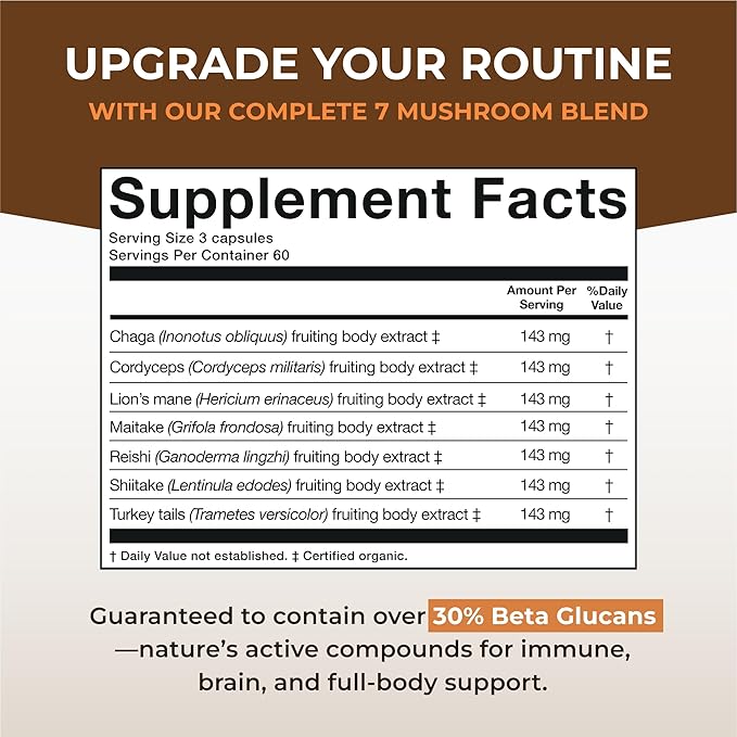 Naturealm Sacred 7 Mushroom Supplement Capsules | 60-Day Supply | 7-in-1 Organic Mushroom Complex Capsules with Lions Mane Reishi Chaga | 1000mg Per Serving | Immune Support &amp Focus