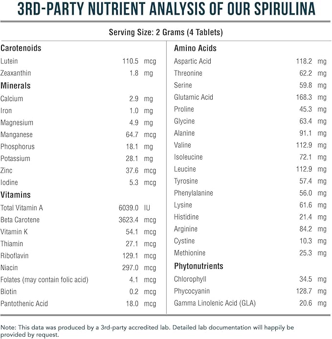 Organic Spirulina Tablets (360 Tablets) - Made with Parry® Spirulina The Best Spirulina in the World Highest Nutrient Density - Non-Irradiated 3 Organic Certifications (90 Servings)