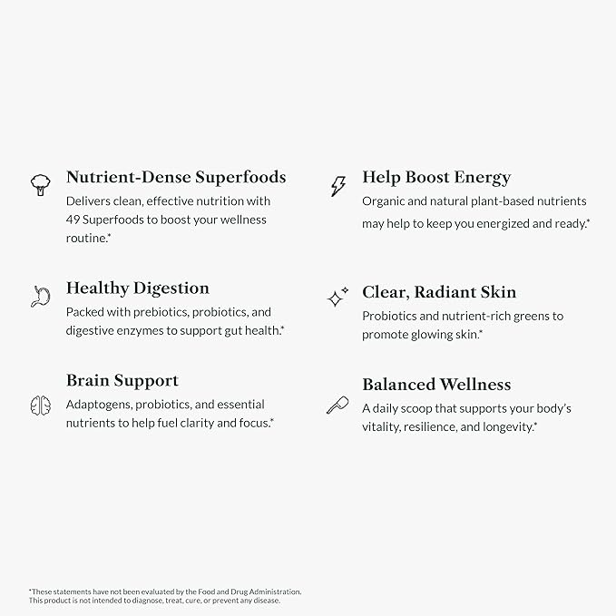 Greens First Original Greens Powder - 49 Superfoods - Organic Fruits &amp Veggies - Prebiotics Probiotics Digestive Enzymes - Antioxidant Smoothie - Dairy Free Vegan Non-GMO (Chocolate 60 Servin